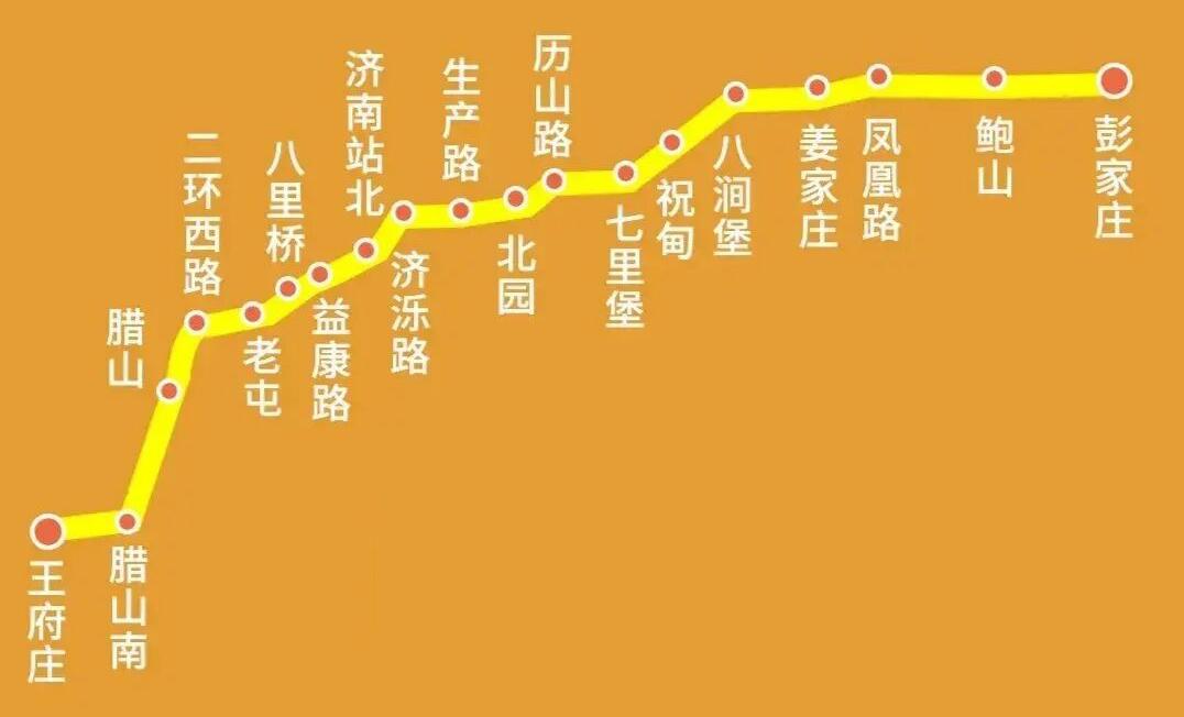 濟(jì)南地鐵規(guī)劃圖最新，藍(lán)圖下的城市脈絡(luò)與未來(lái)展望