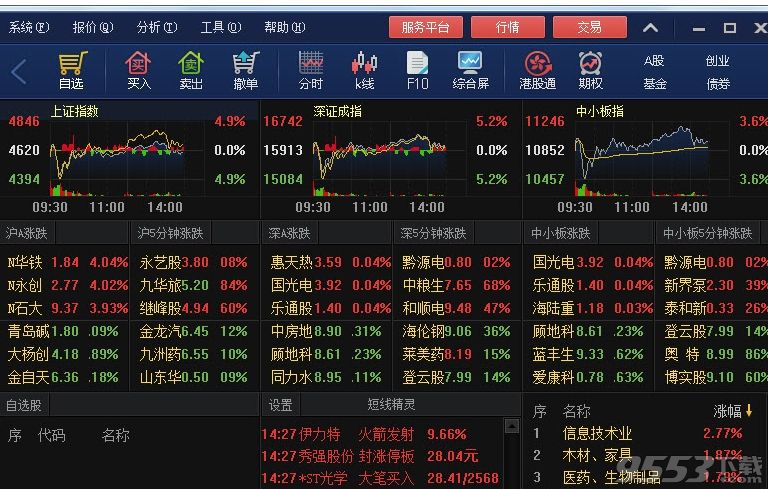 下載華安贏家最新版，探索金融服務(wù)的未來之路