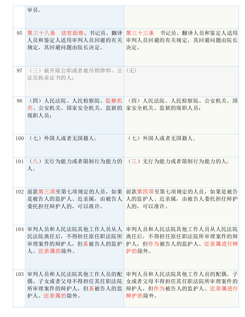 7777788888管家婆免費(fèi)|簡(jiǎn)明釋義解釋落實(shí)