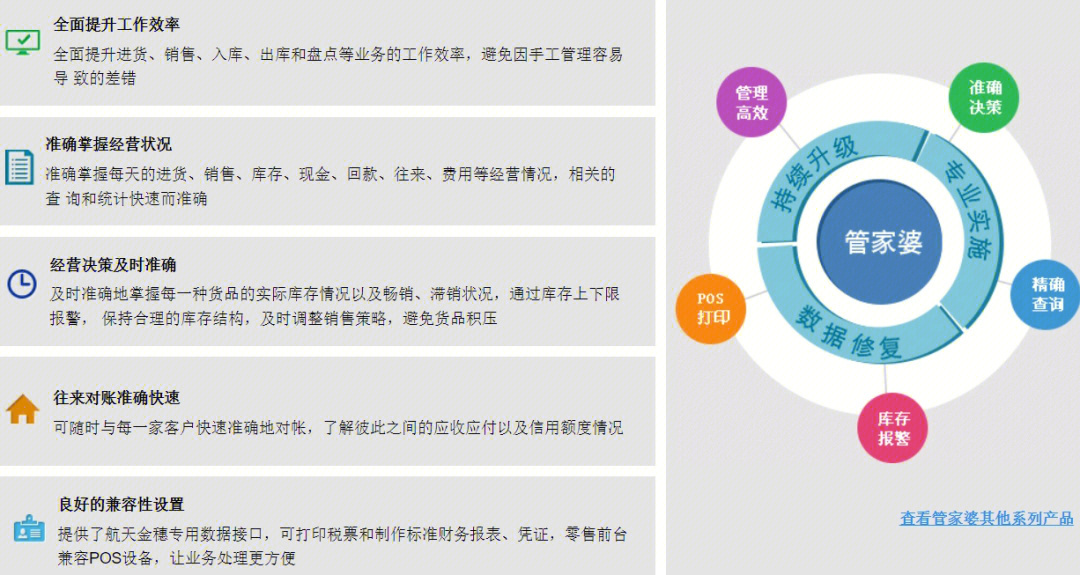 管家婆2024資料精準(zhǔn)大全，新技釋義解釋落實(shí)