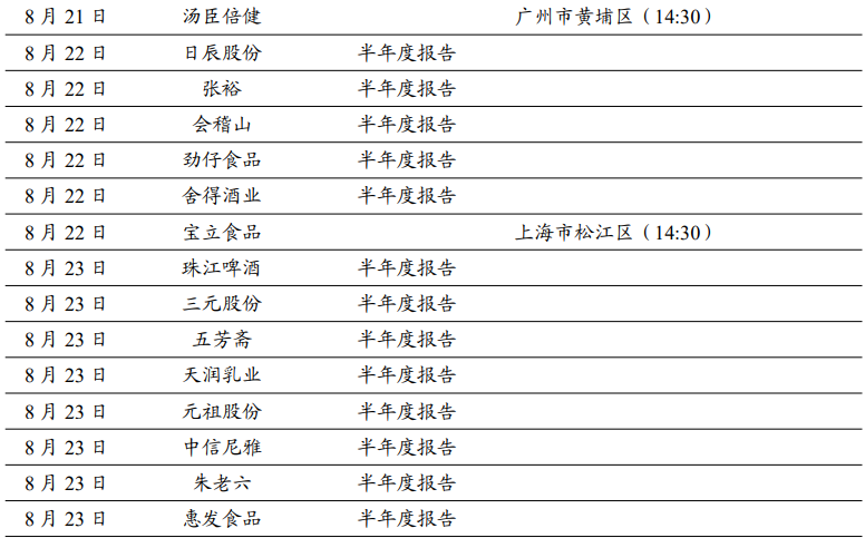 2024年天天開好彩大全，精練釋義、解釋與落實