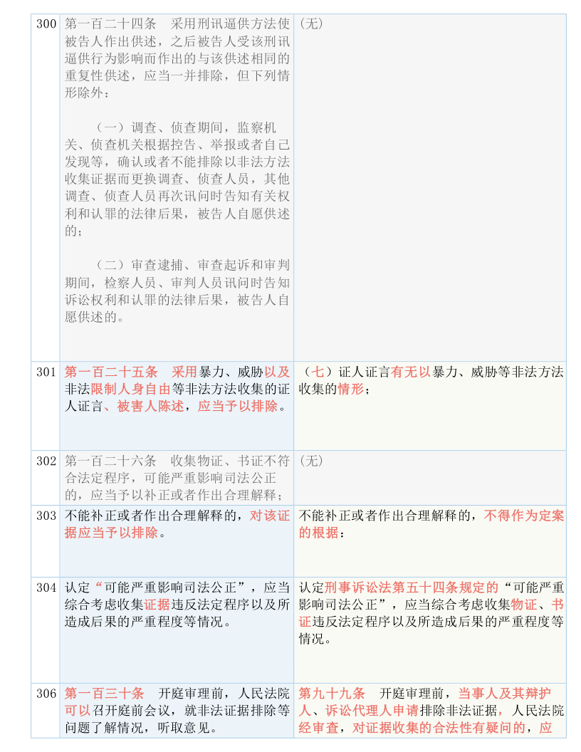 新澳門夭夭好彩，精良釋義解釋落實(shí)展望