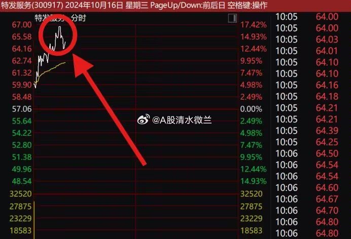 一肖一碼一特一中，優(yōu)勢解析與實際應(yīng)用