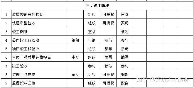 安慶國稅柯俊的最新職務(wù)及其職責與貢獻