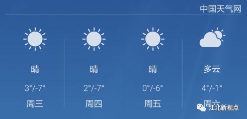 2017年西北最新天氣概況