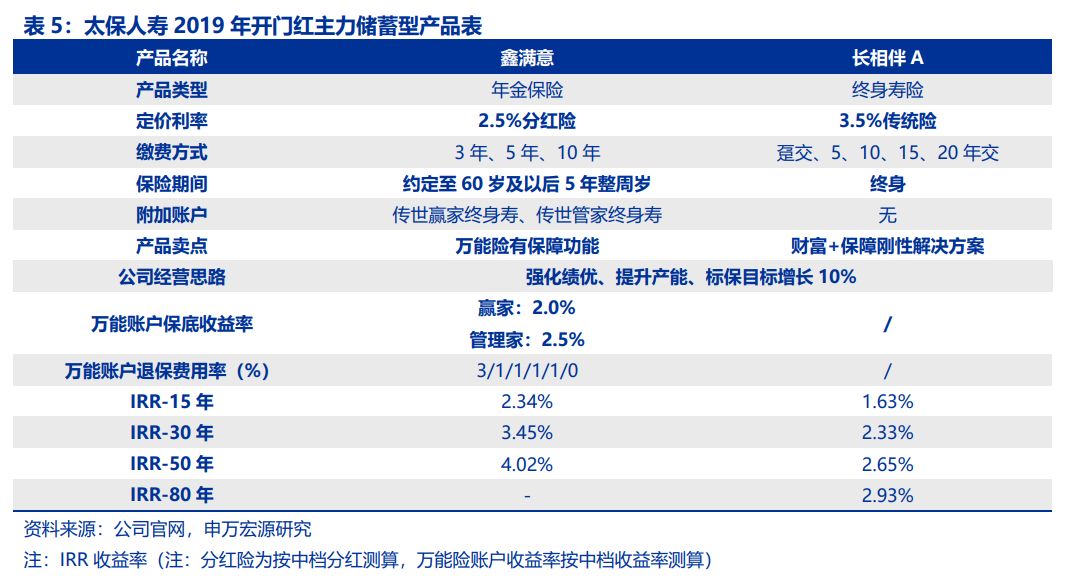 風(fēng)流歲月中的劉潔，最新更新深度解析